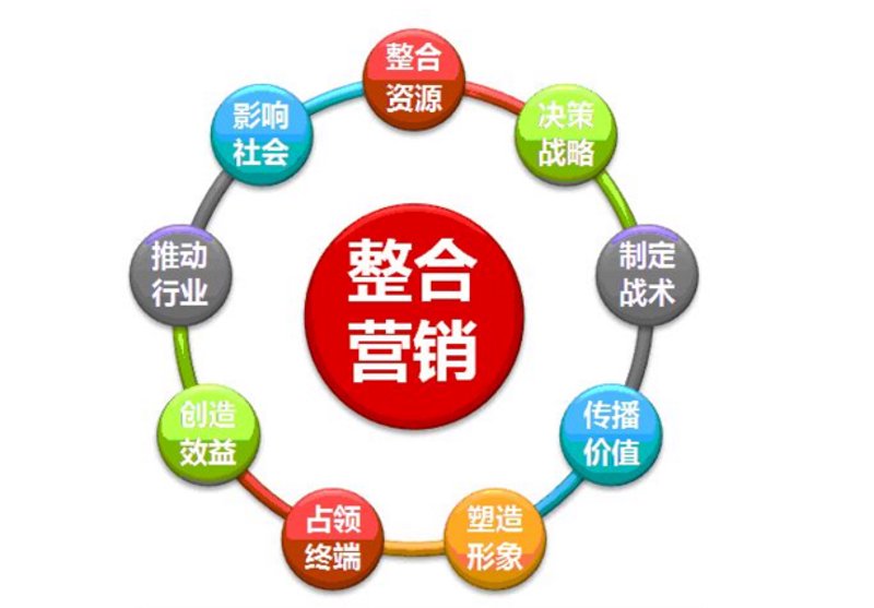活动执行岗位的职责是什么？面对这场营销风暴，你是否清楚自己的角色定位呢？
