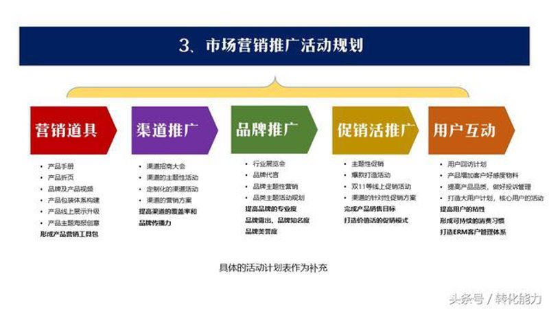 南京亮室文化传播有限公司的经营范围广泛,涵盖了多个领域。今天我们就一起来看看这家文化传播公司的具体业务范围。
