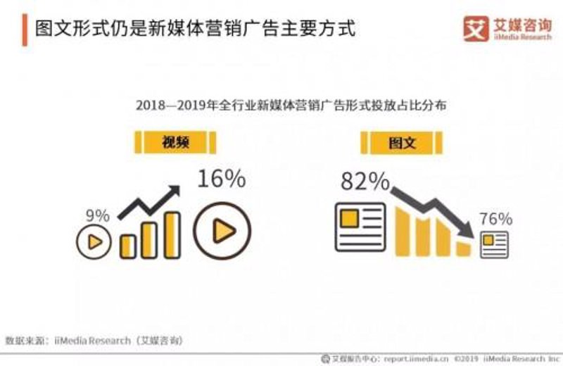南京亮室文化传播有限公司一直致力于通过创新的数字营销技术为品牌赋能。今天，让我们一起深入探讨这些技术的应用之道。