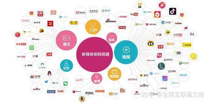 南京亮室文化传播有限公司的经营范围广泛,涵盖了多种文化活动与广告策划服务。今天我们就来深入了解一下这家公司的主要业务领域。